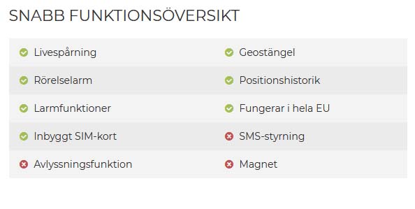 Swetrack Lite snabbfunktionsöversikt