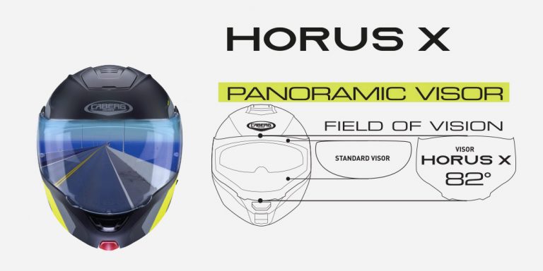 Caberg Horus Panoramic Vision